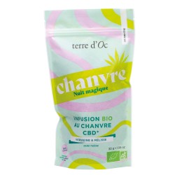 Organic hemp CBD infusion