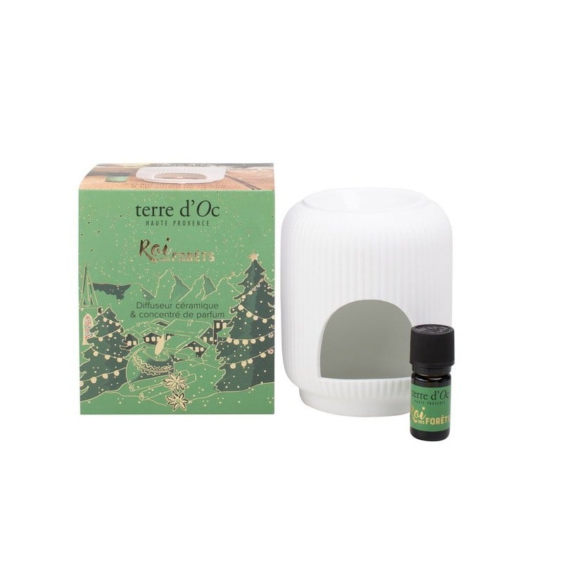 Scented gift set